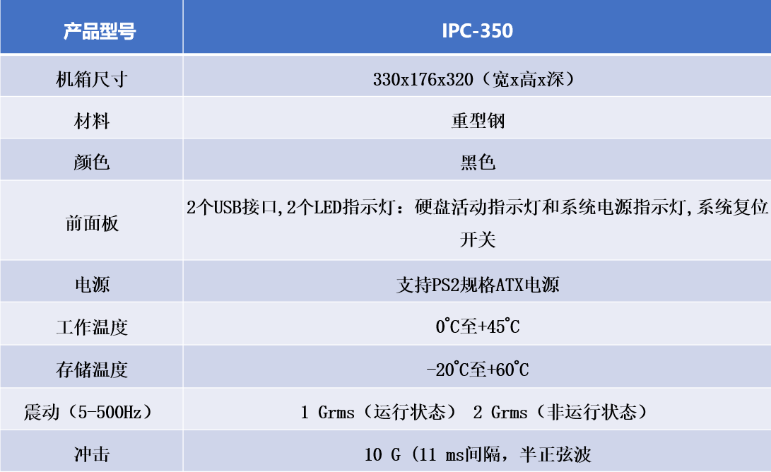 标准飞龙体育盘口机箱 标准飞龙体育盘口机箱