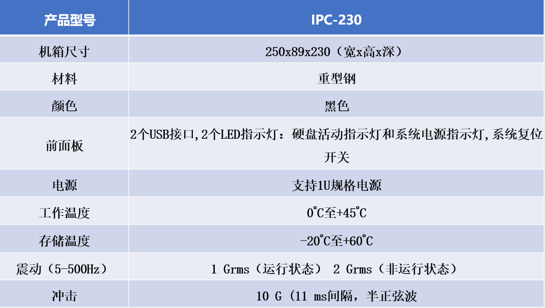 飞龙体育盘口箱 飞龙体育盘口箱