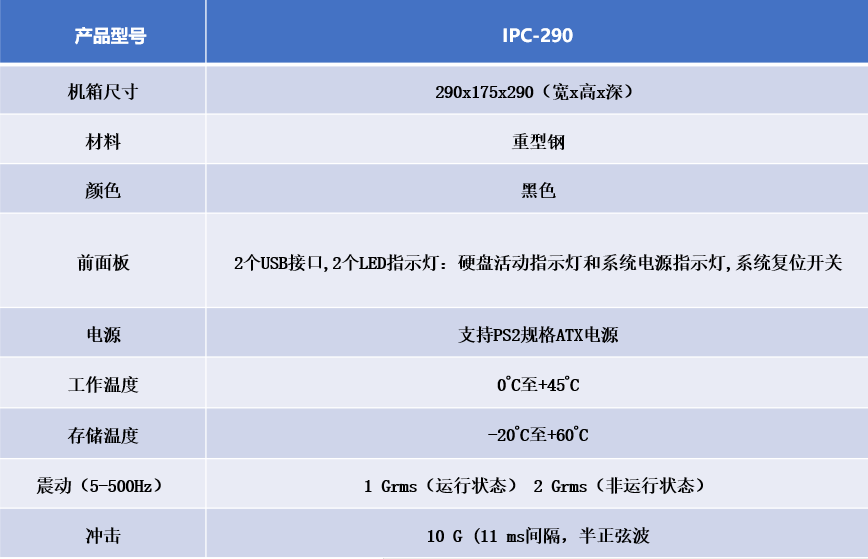 飞龙体育盘口箱 飞龙体育盘口箱